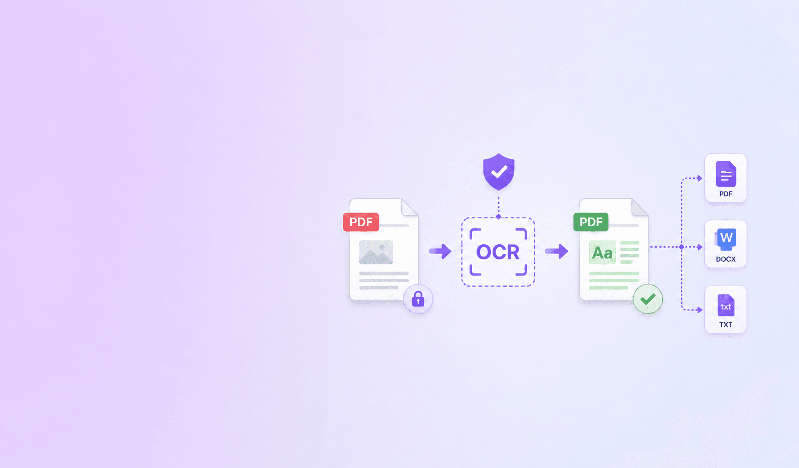 How to OCR a PDF Without Uploading It